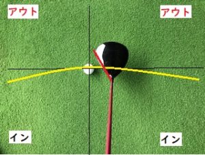 インテンショナルフックボールの打ち方 中級者からは覚えていきましょう