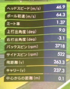 フェードボールのデータ