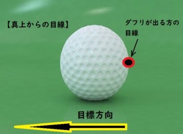 ボールのどこ見る ゴルフボールの見方だけでミスは減らせる