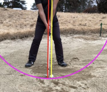 間違ってない?基本のバンカーのボール位置はここです。