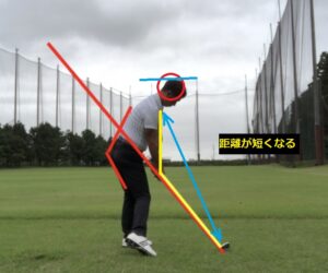 ゴルフ 手首の角度を維持する方法 できない人は 必見 です ゴルフ 手首の角度を維持する方法 できない人は 必見 です