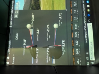 ドライバーで270ヤード飛ばす為に必要なヘッドスピードは?