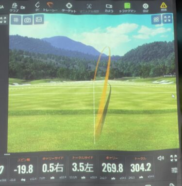 ドライバーでボール初速70m/s出たら飛距離はどのくらい？