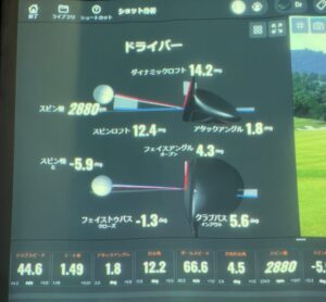 ELYTE ドライバー　飛距離テスト②